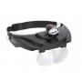 Kính lúp choàng đầu có đèn Carson MagniVisor CP-60 (1.5x, 2x, 2.5x, 3x) (Hãng Carson - Mỹ) 1
