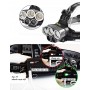 Đèn pin sạc choàng đầu siêu sáng TERINO T6-5 LED CREE 4