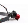 Đèn pin sạc choàng đầu siêu sáng TERINO T133 (chống nước) - Hàng chính hãng 4