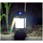 Đèn pin cầm tay chiếu sáng Terino HC-260 (chống nước) - Hàng chính hãng 1
