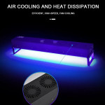 Đèn tia UV dùng cho công nghiệp Terino D300W-UV (395nm, 300W) - Hàng chính hãng 3