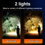 Đèn pin sạc choàng đầu siêu sáng TERINO K18A (chống nước, đèn vàng và trắng) - Hàng chính hãng 5