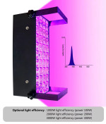 Đèn tia UV công suất lớn dùng cho công nghiệp Terino D100W-UV (405nm, 100W, sấy keo UV, mực UV)- Hàng chính hãng 2