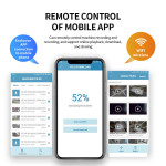 Thiết bị camera đeo trên người Philips VTR 8001 - Hàng chính hãng 3