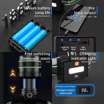 Đèn pin sạc choàng đầu siêu sáng TERINO K75A (60W LED, Zoom, chống nước) - Hàng chính hãng 7