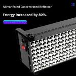 Đèn tia UV cao cấp công suất lớn dùng cho công nghiệp Terino H200W-UV Pro (395nm, 200W, có núm chỉnh cường độ sáng, sấy keo UV, mực UV)- Hàng chính hãng 2