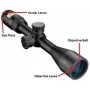 Ống kính Bushnell 4X32 2